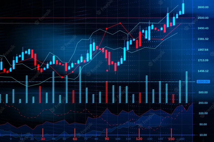 بهترین وی پی اس برای یا سرور مجازی برای ترید ارزهای دیجیتال